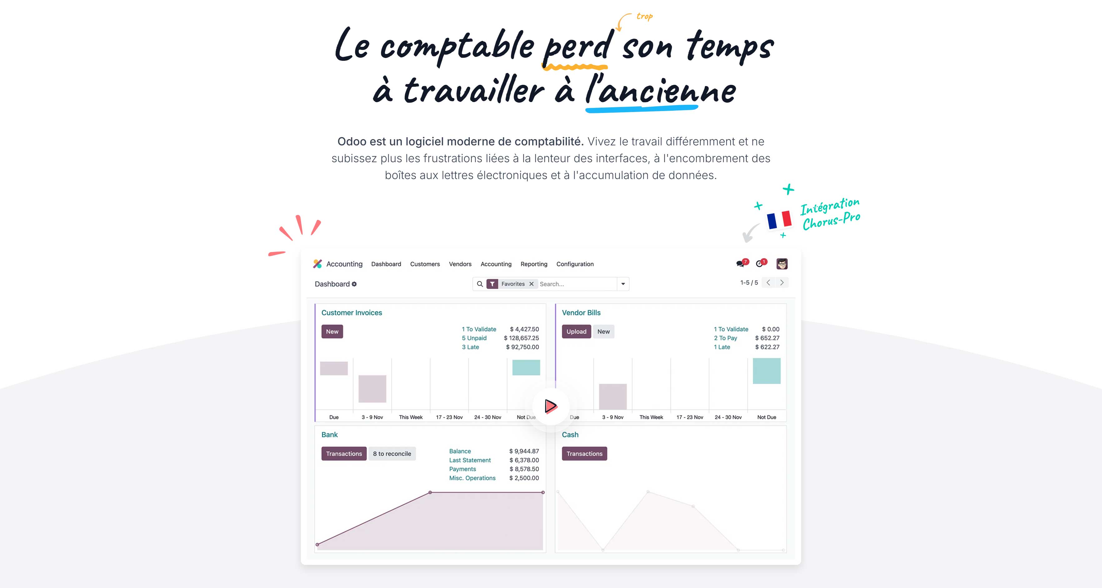 ERP Odoo