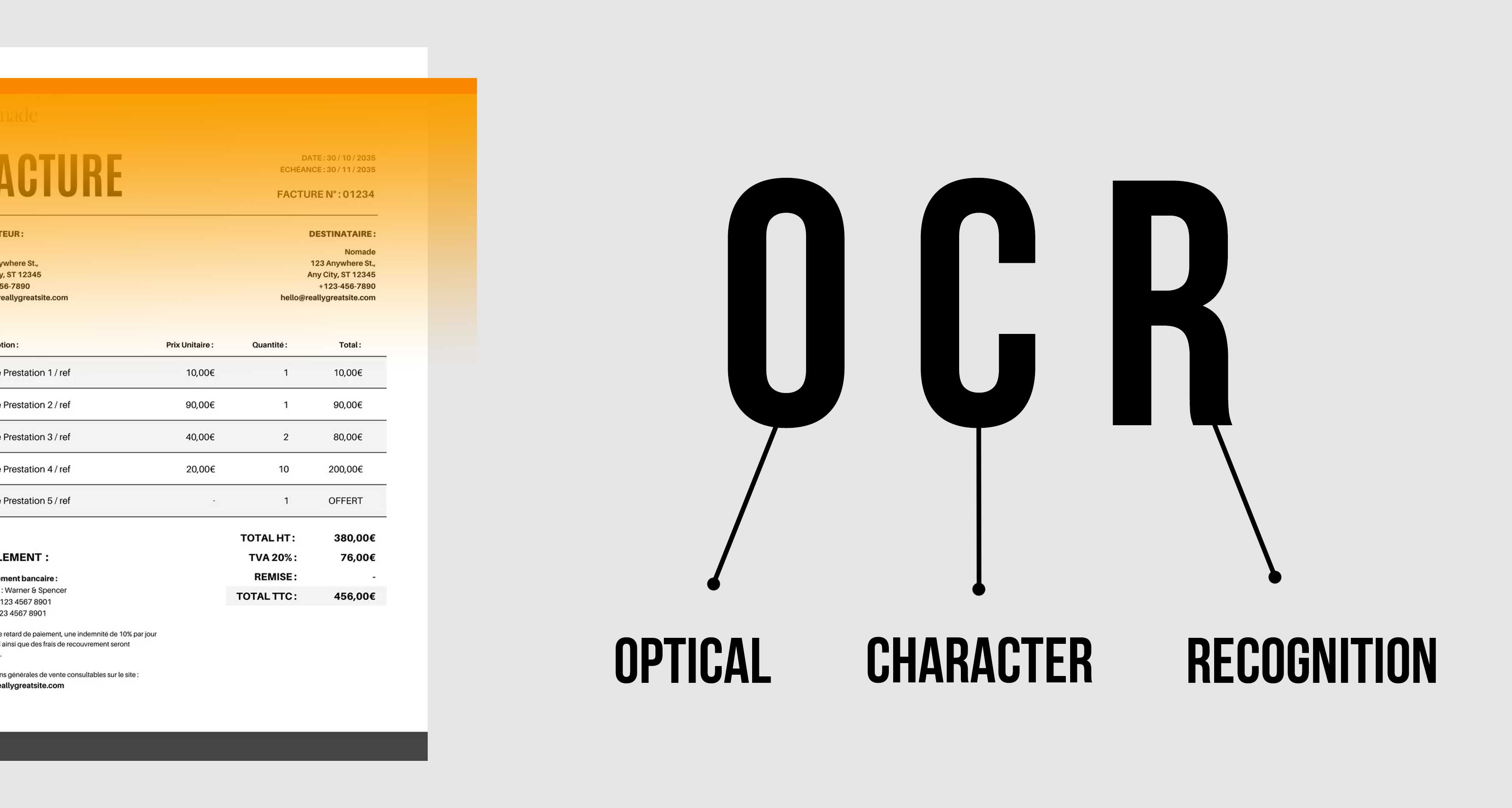 OCR workflow
